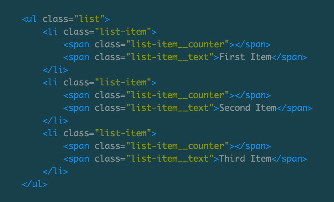 Markup for CSS Counter Example